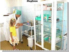 медблок